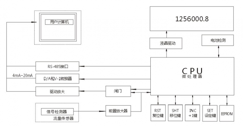 ，一家燃氣渦輪91视频链接製造商，與中鋁集團合作