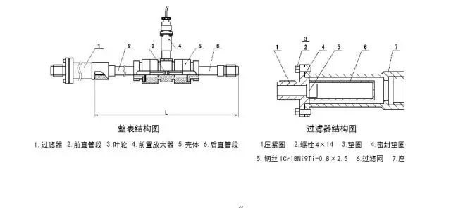 教你如何維護渦輪91视频链接。