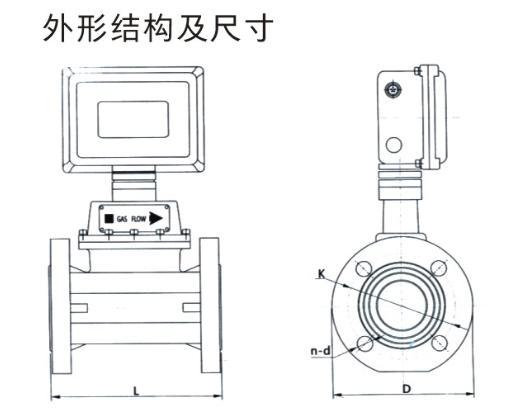 電磁91视频链接的特點TMQ係列燃氣渦輪91视频链接