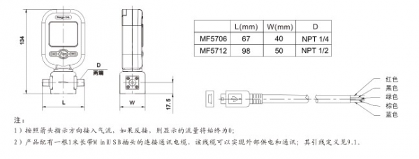 氣體91视频链接用於高原氧氣發生器的氧氣濃度檢測