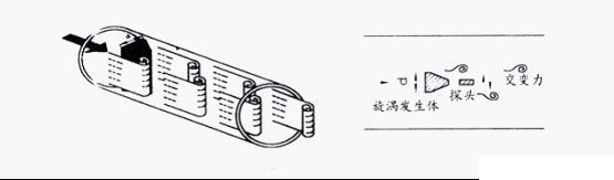 壓縮空氣91视频链接價格，二氧化氮91视频链接價格